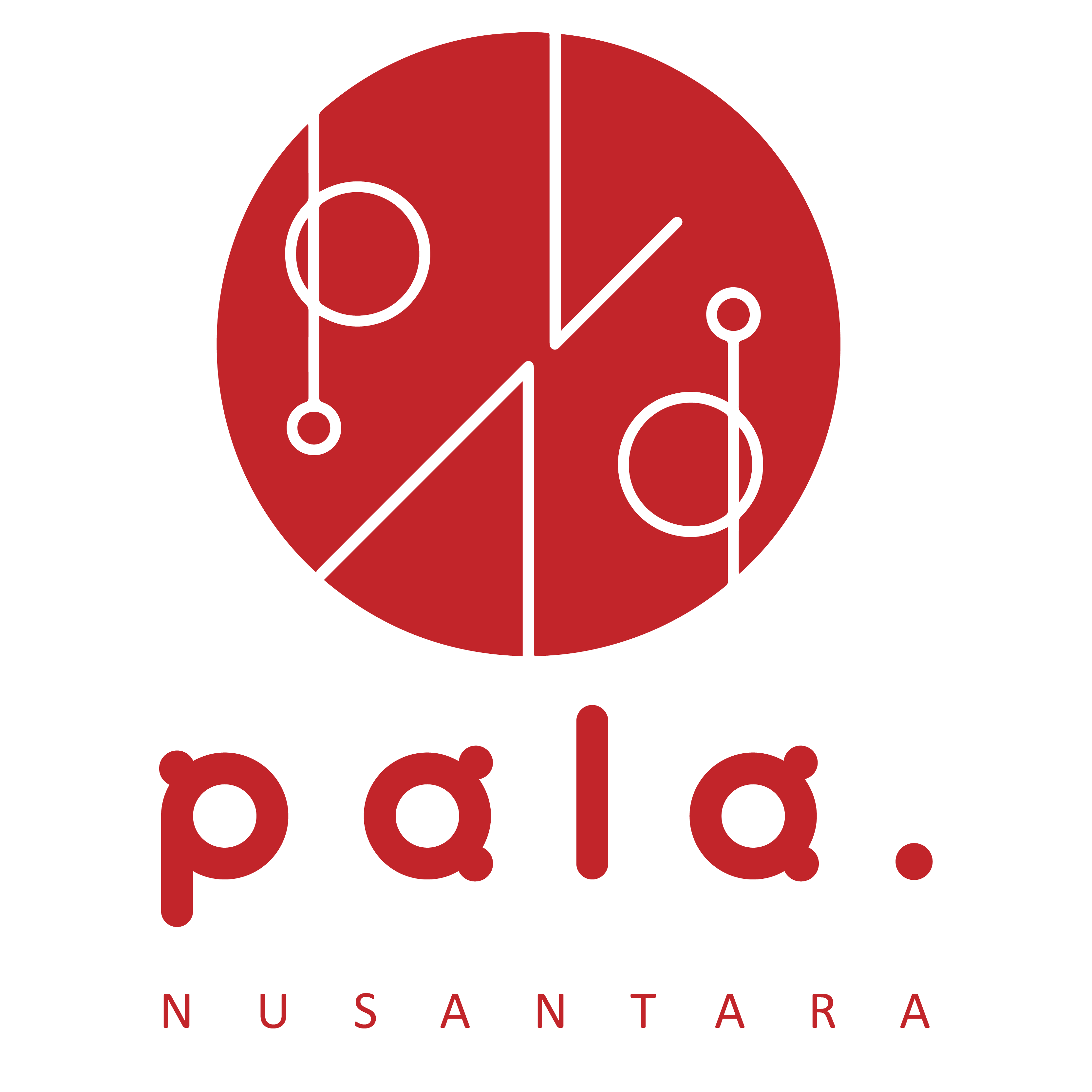 Pala Nusantara